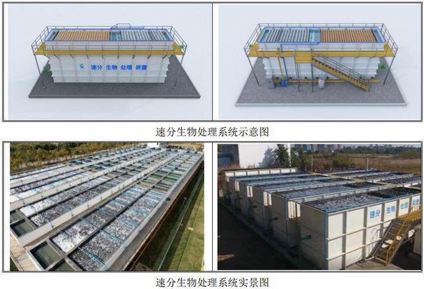 科凈源申購解讀 45元IPO定價下的水污染治理方案商價值分析