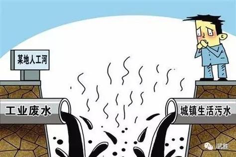 環(huán)保科普小知識(shí):水污染防治篇